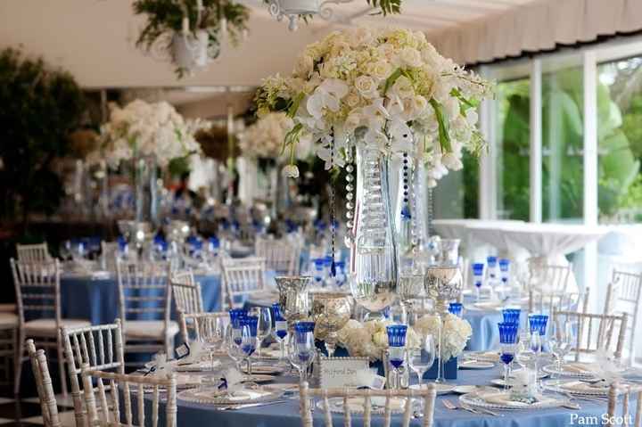 Inspirações azul e branco