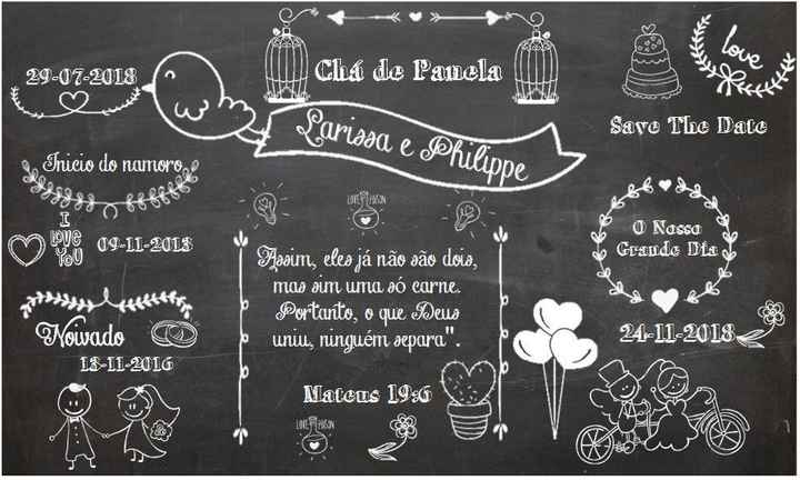 Esse vai ser o meu quadro chalk ! eu mesma montei no power point vou fazer um banner dele para fundo
