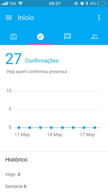 Site para confirmar presença... Legal ou sem noção? - 3