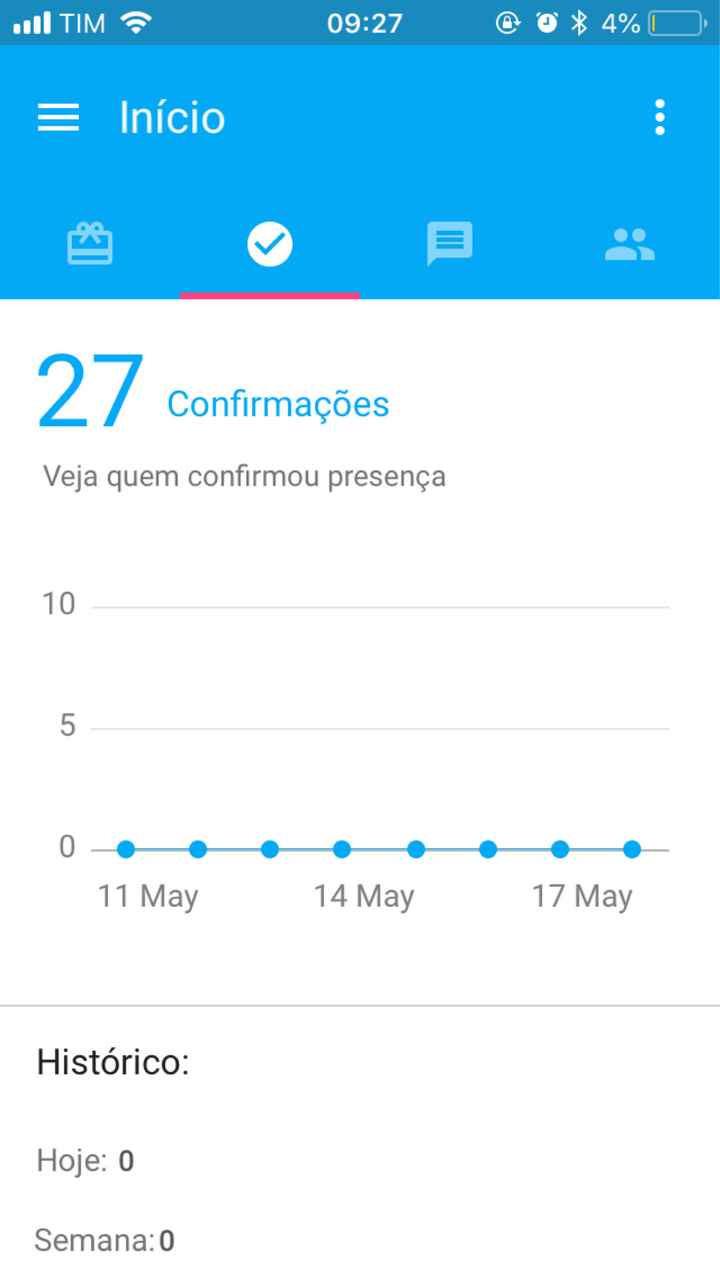 Site para confirmar presença... Legal ou sem noção? - 3