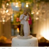 Topo de bolo qual escolher? - 2