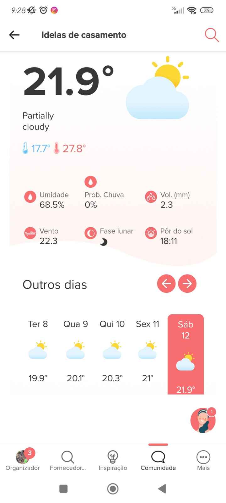Previsão do tempo pro meu Grande Dia - 1