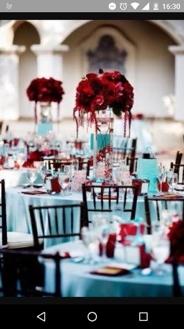 Inspirações para a decoração... - 1