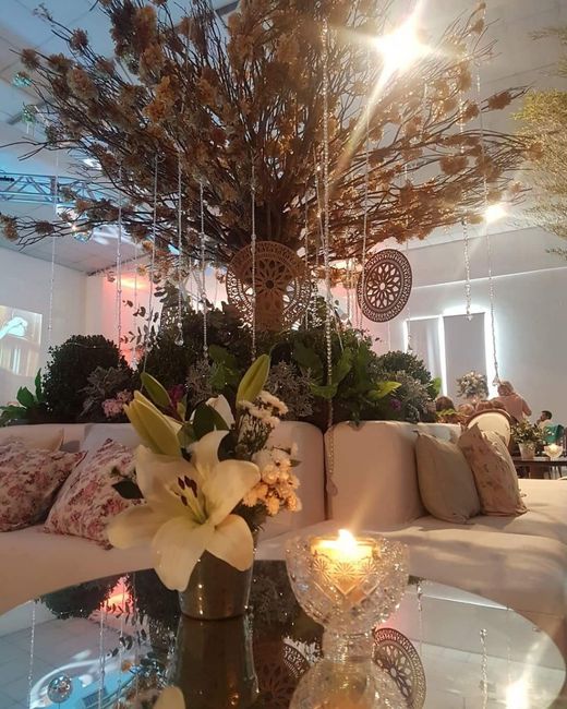 Pesquisa - Qual foi o gasto com decoração? 2