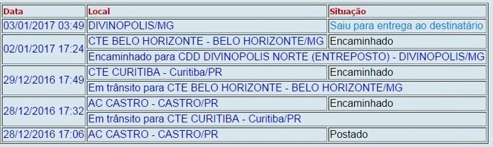 Rastreio