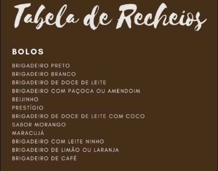 recheio do bolo - 1