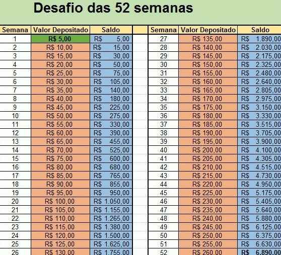  Desafio, vem vê!! - 1