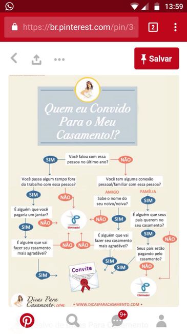  Lista de Convidados - Vem me Ajudar - 1