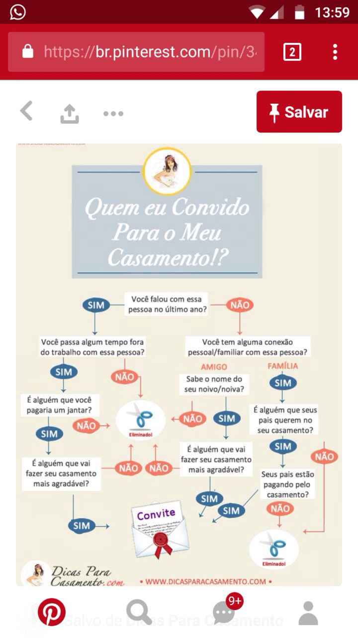  Lista de Convidados - Vem me Ajudar - 1