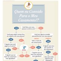  Lista de Convidados - Vem me Ajudar - 1