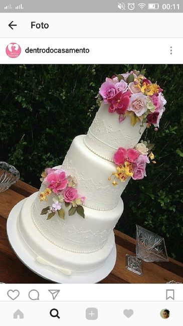 Inspiração para meu bolo 🎂 - 1