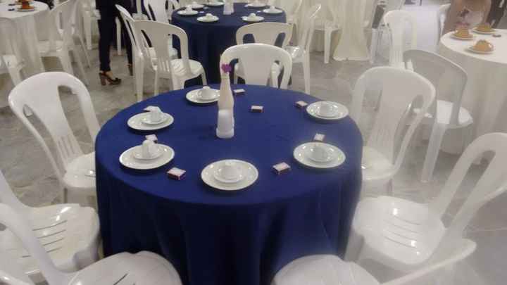 Mesa dos convidados