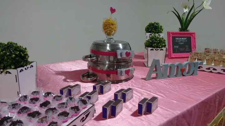 Mesa de Doces