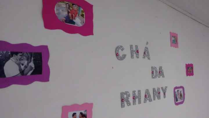 Painel