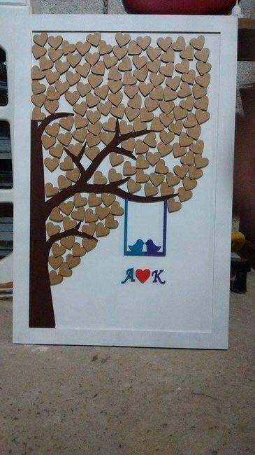 Quadro de assinaturas