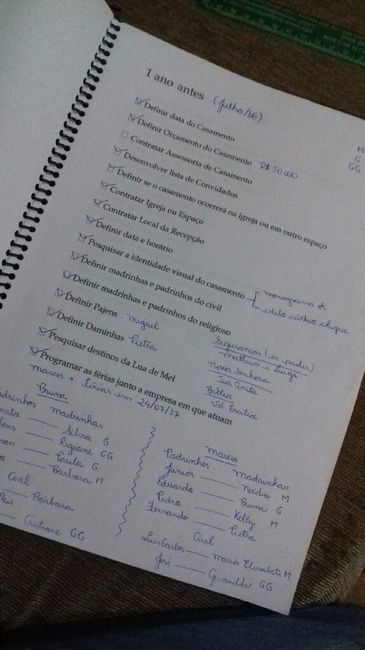 Sobre a  agenda de noiva - 2