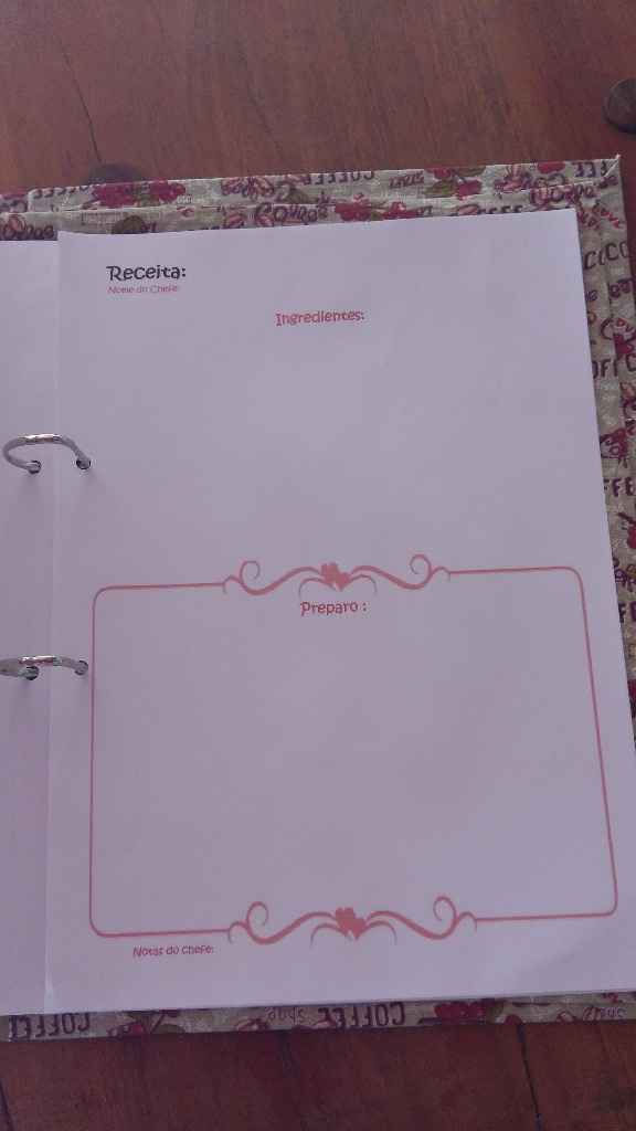 Página de Receita