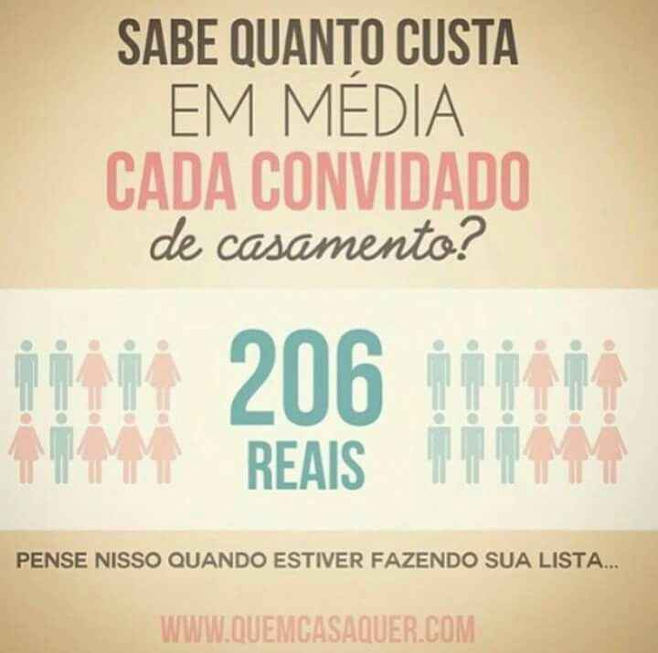 Lista de convidados para - 1