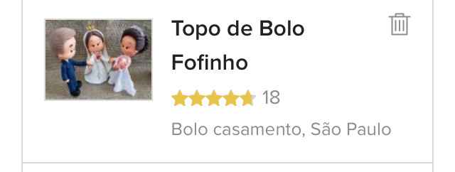 Topo do bolo - 1