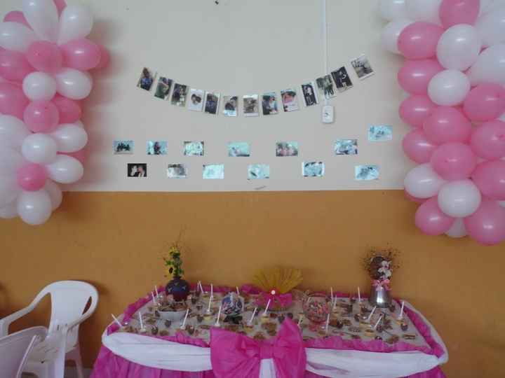 Painel de fotos