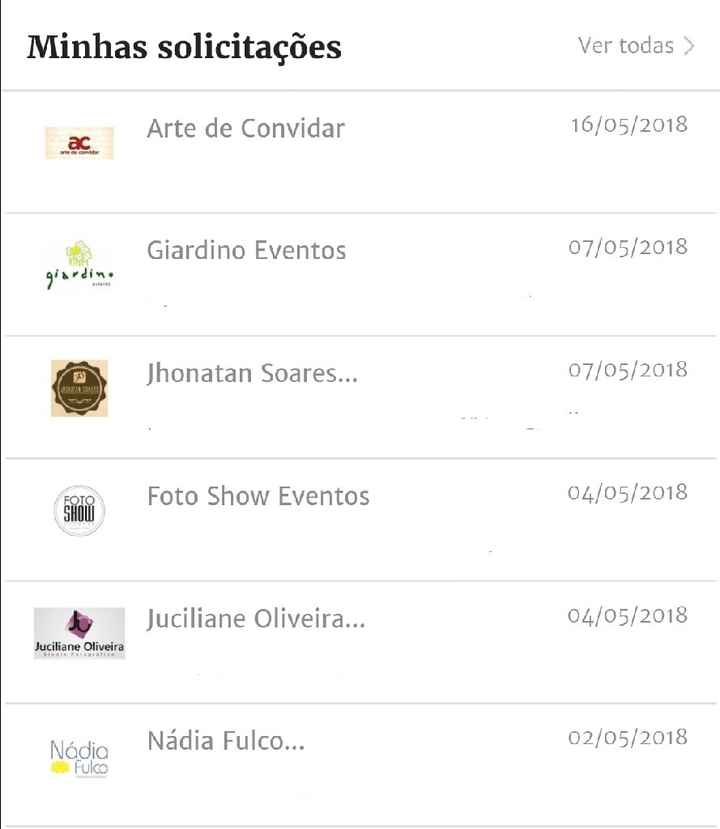 Meus fornecedores em Cianorte - 1