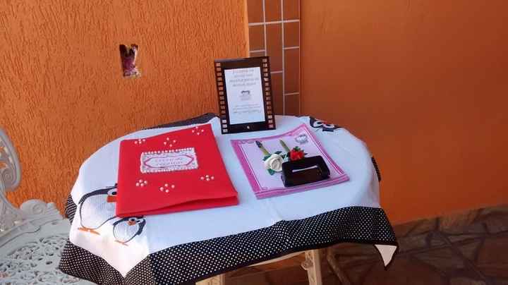 Mesa para receber as receitas de nossos convidados.