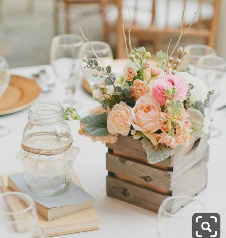 Alguém sofrendo com preço de decoração? - 2