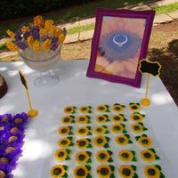 Foto do Anel de Noivado