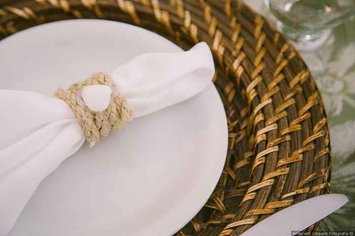 Detalhes