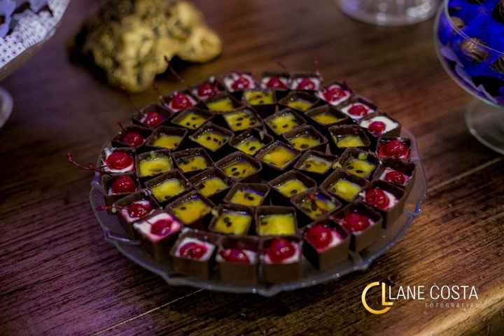 detalhes chocolates