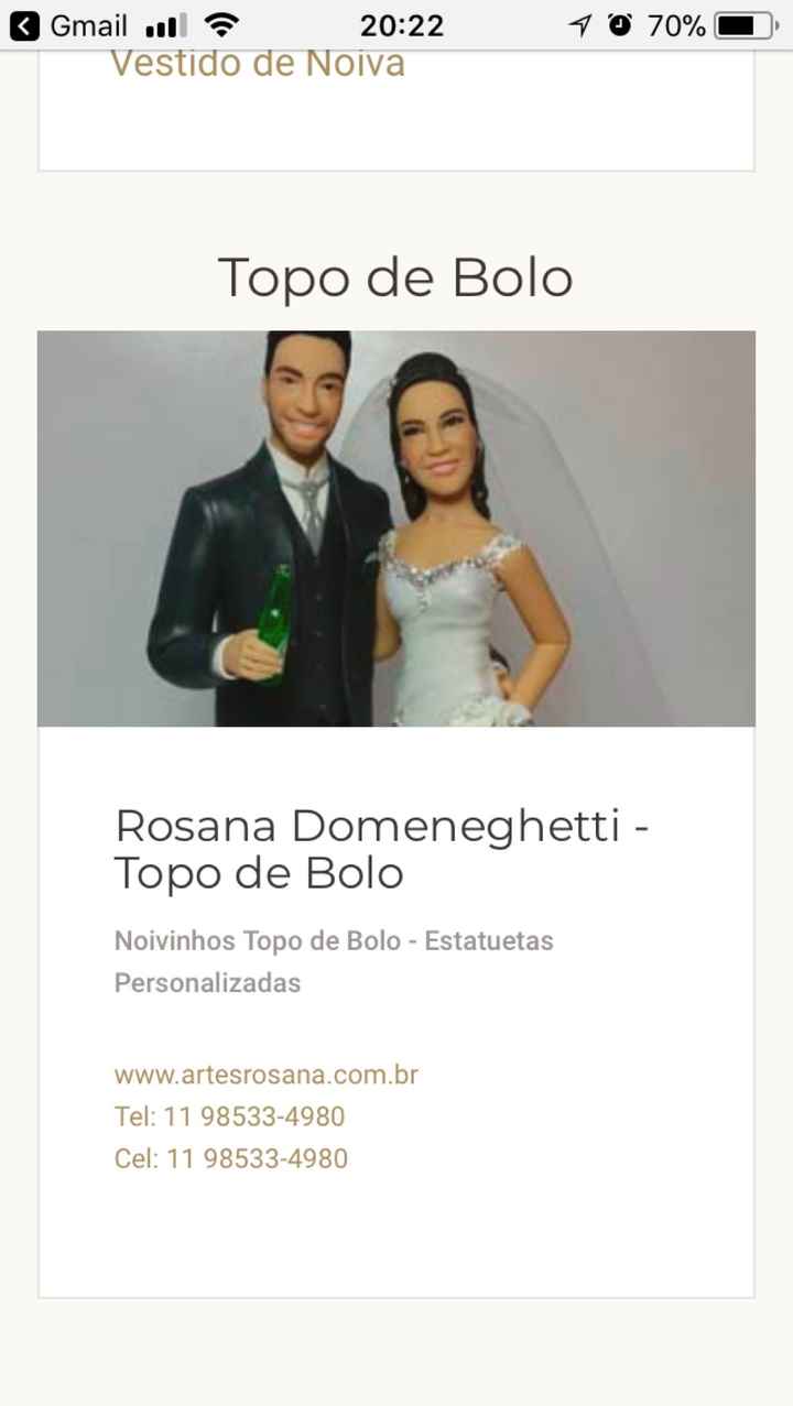 Topo de bolo... Ajuda!!! - 1
