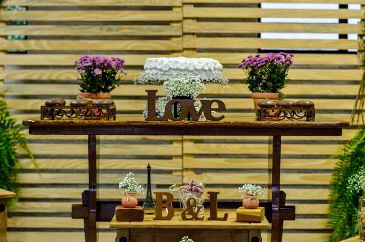 Decoração da mesa do bolo
