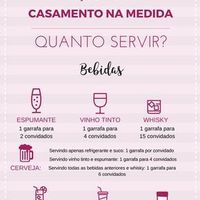 Quantidade de whisky - 1