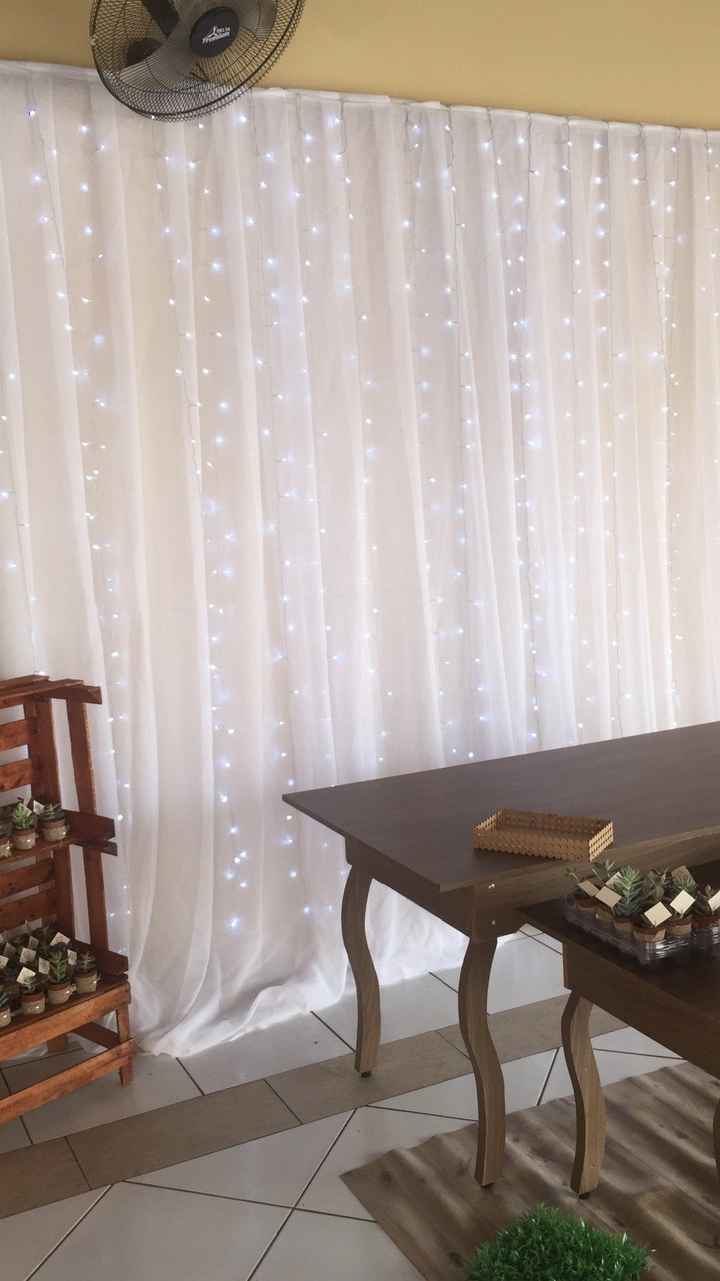 painel de led