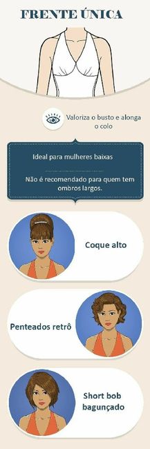 Penteados de acordo com decote? - 2