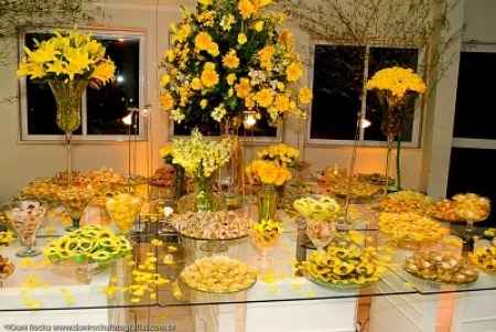 mesa em amarelo