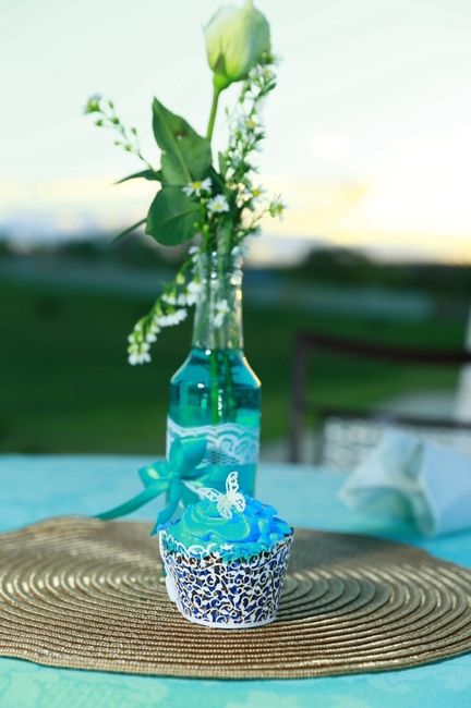 Combinaçoes de cores:azul tiffany - 2