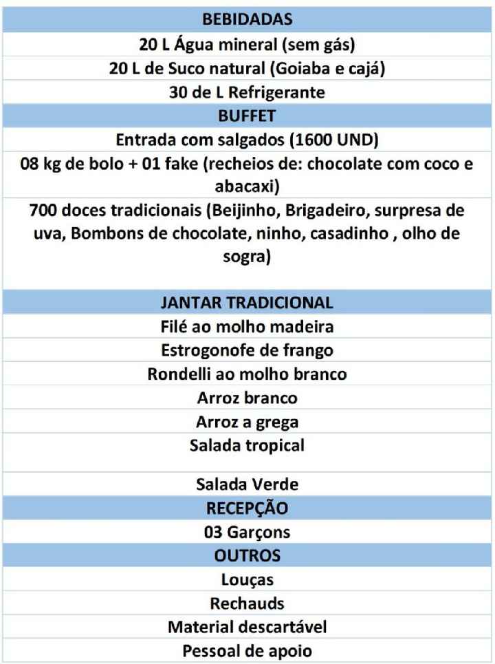 Nosso buffet /cardápio e itens inclusos - 1