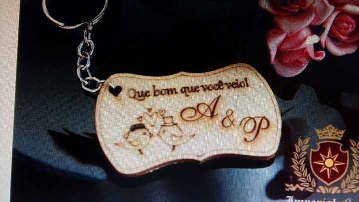 Qual acham mais bonito?? - 1