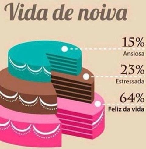 vida de noiva