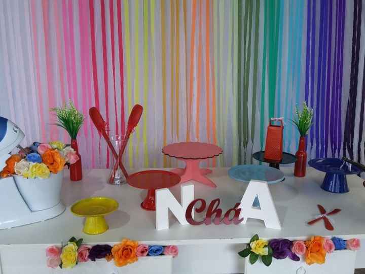 Mesa da decoração