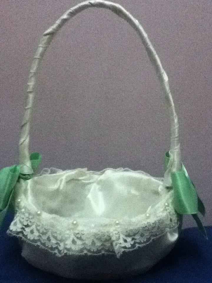 O que eu fiz até agora de DIY