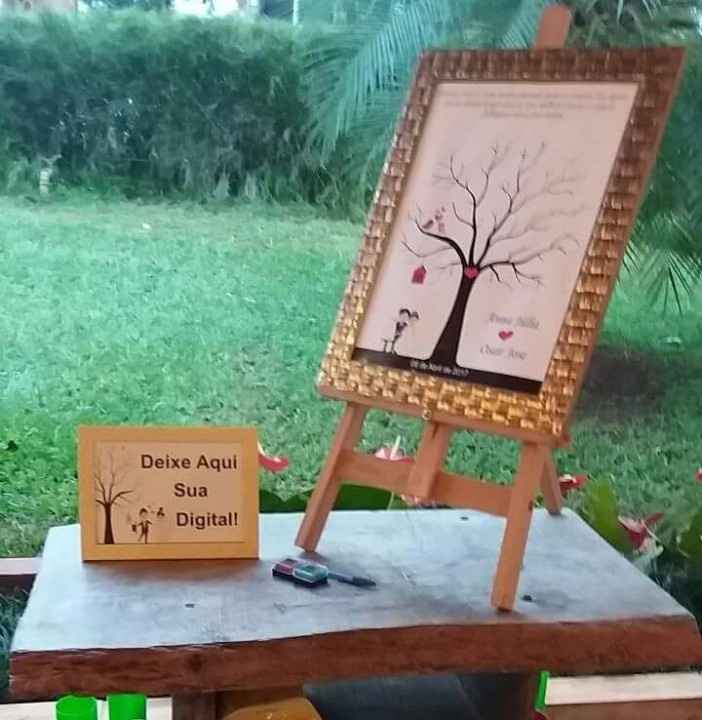 Arvore de digitais ;)