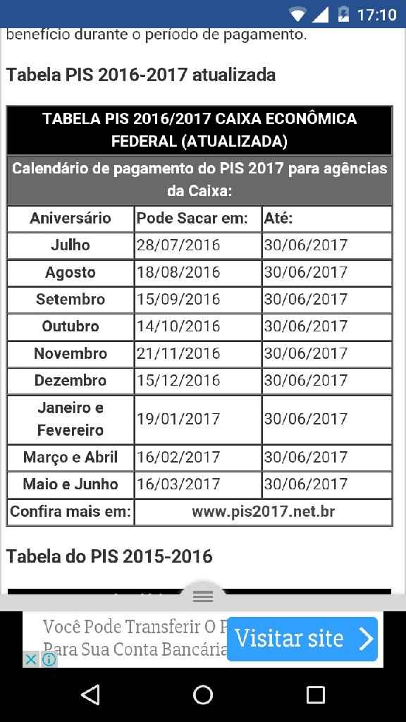 Pis 2016 noivinha quem sabe vocês não têm direito !!! - 2