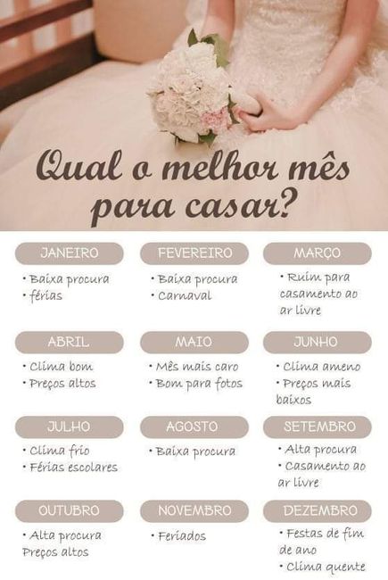 Dezembro é um bom mês pra Casar?  💕🤗 1