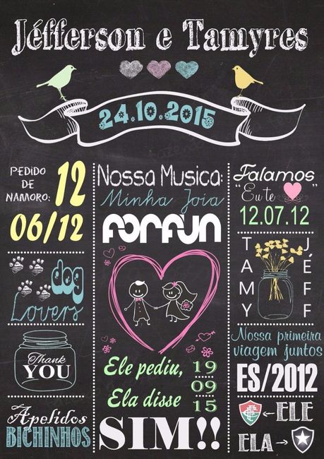 Meu ChalkBoard