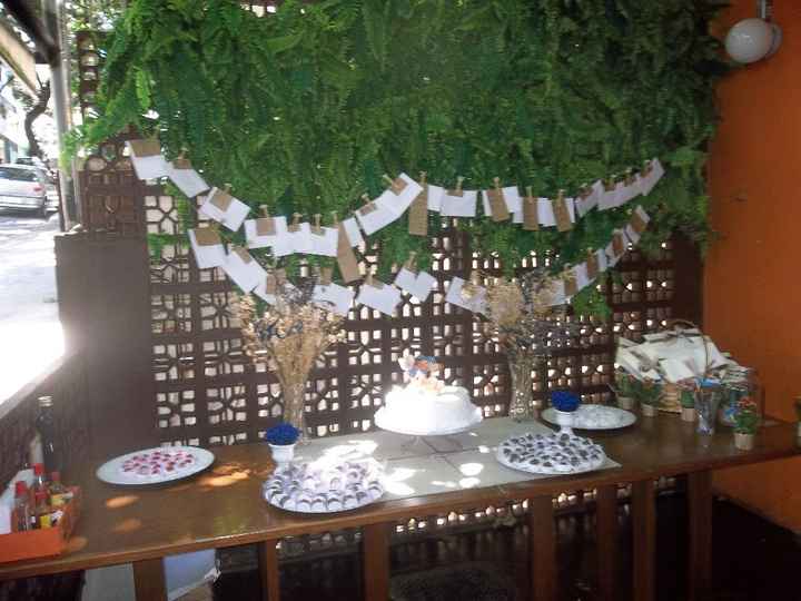 mesa de bolo 