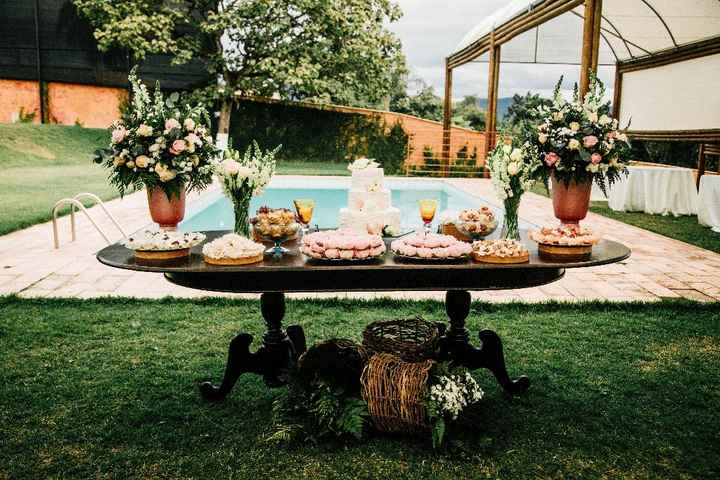 Mesa do Bolo