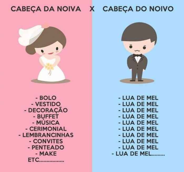 Só pra descontrair...