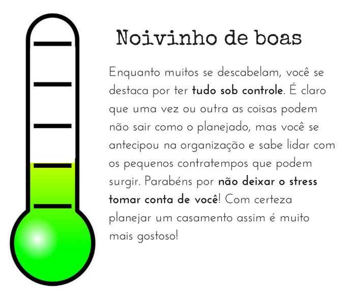 Meu termômetro está em 12 graus - Alexandre, 1